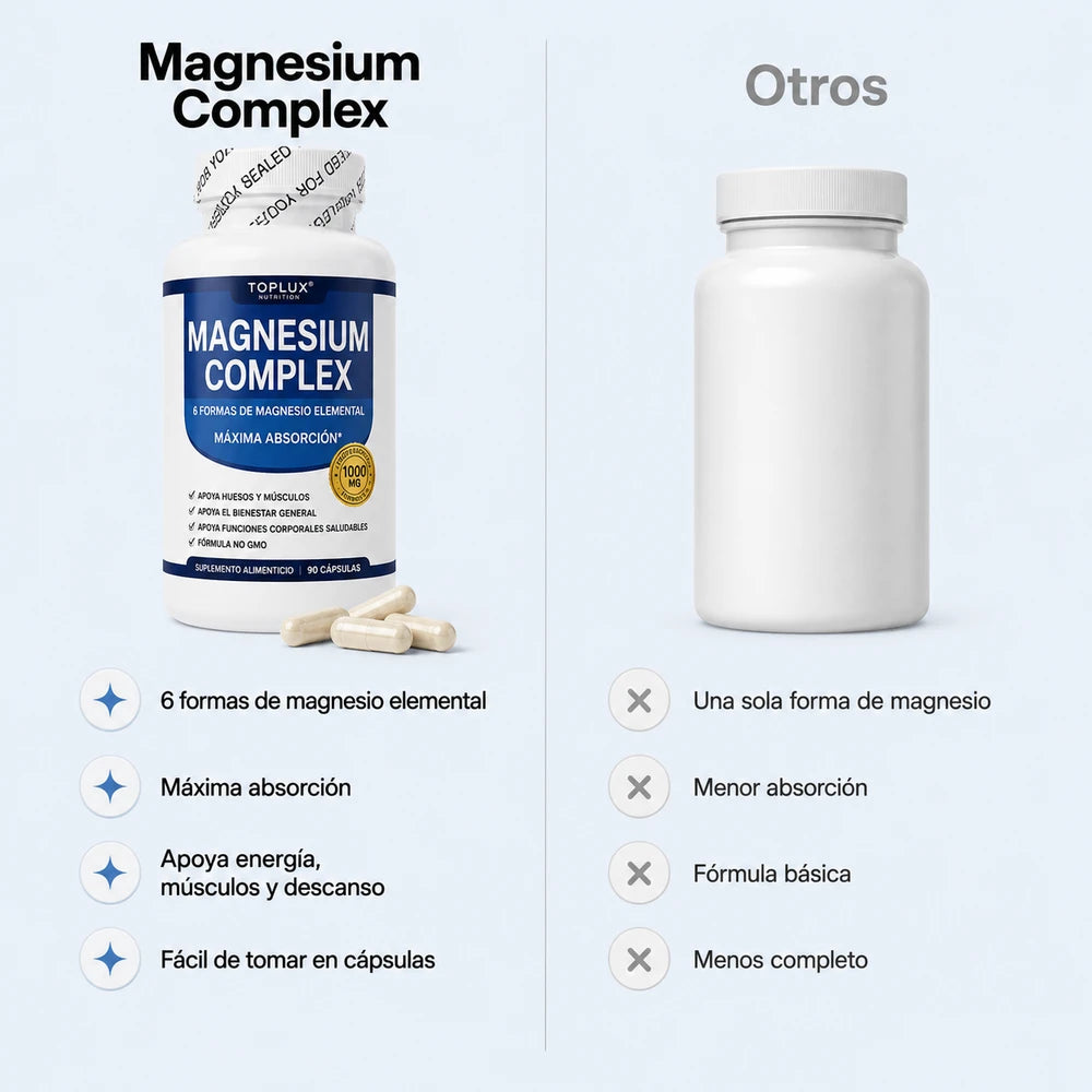 Magnesium Complex – 8 Formas de Magnesio para Energía, Músculos y Descanso