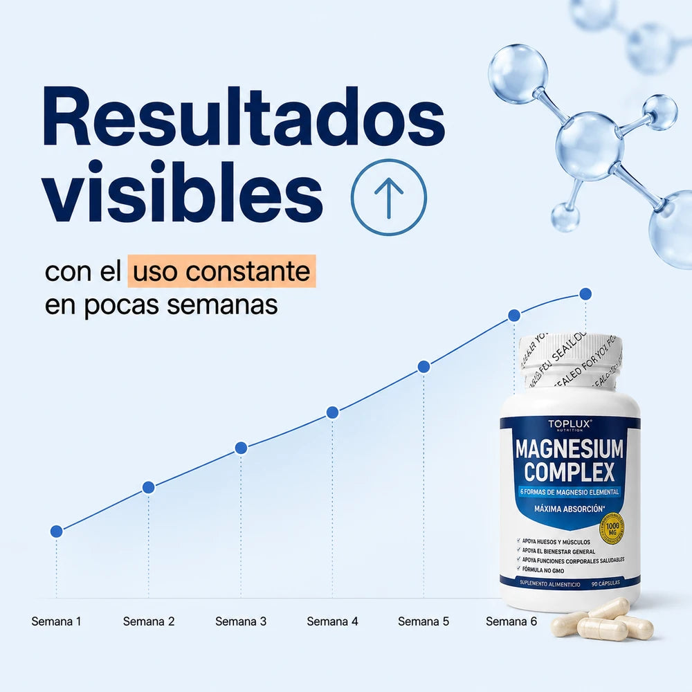 Magnesium Complex – 8 Formas de Magnesio para Energía, Músculos y Descanso