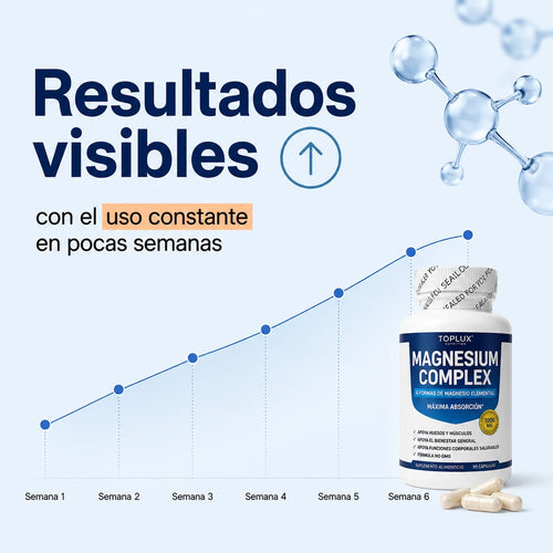 Magnesium Complex – 8 Formas de Magnesio para Energía, Músculos y Descanso
