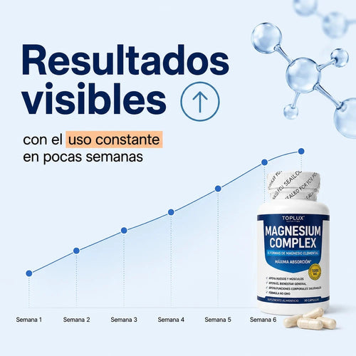 Magnesium Complex – 6 Formas de Magnesio para Relajación, Descanso, Energia y Bienestar