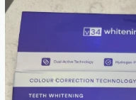Review Card