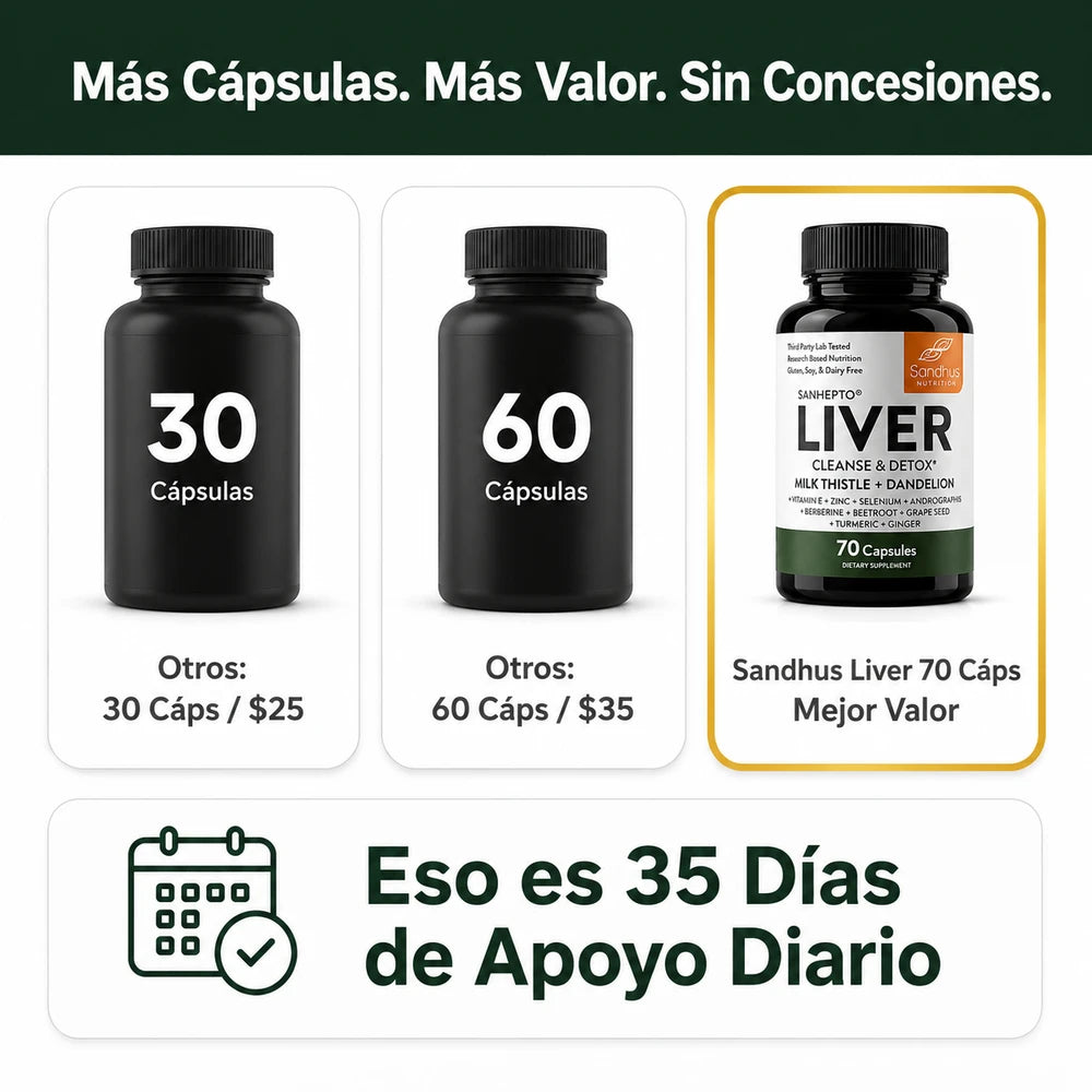 Liver – 11 Extractos Herbales para Hígado, Digestión y Energía