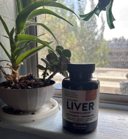 Review Card