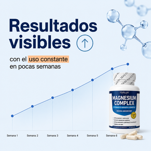 Magnesium Complex – 6 Formas de Magnesio para Energía, Músculos y Descanso