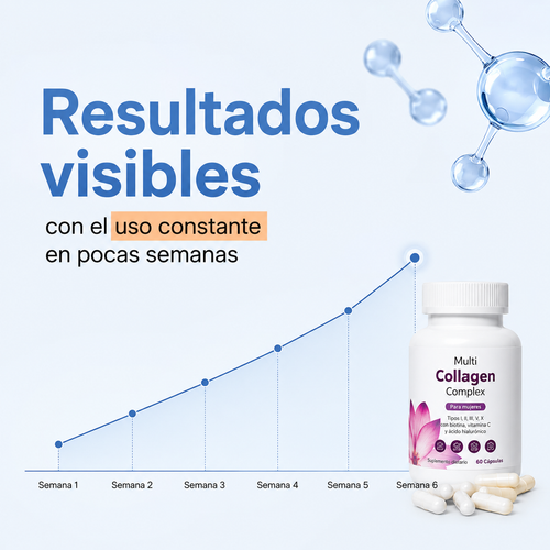 Multi Collagen Complex – Piel Radiante, Cabello Fuerte y Uñas Sanas