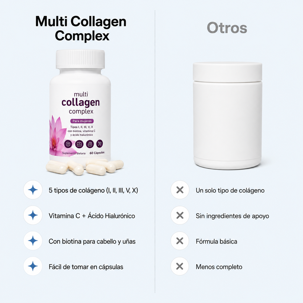 Multi Collagen Complex – Piel Radiante, Cabello Fuerte y Uñas Sanas